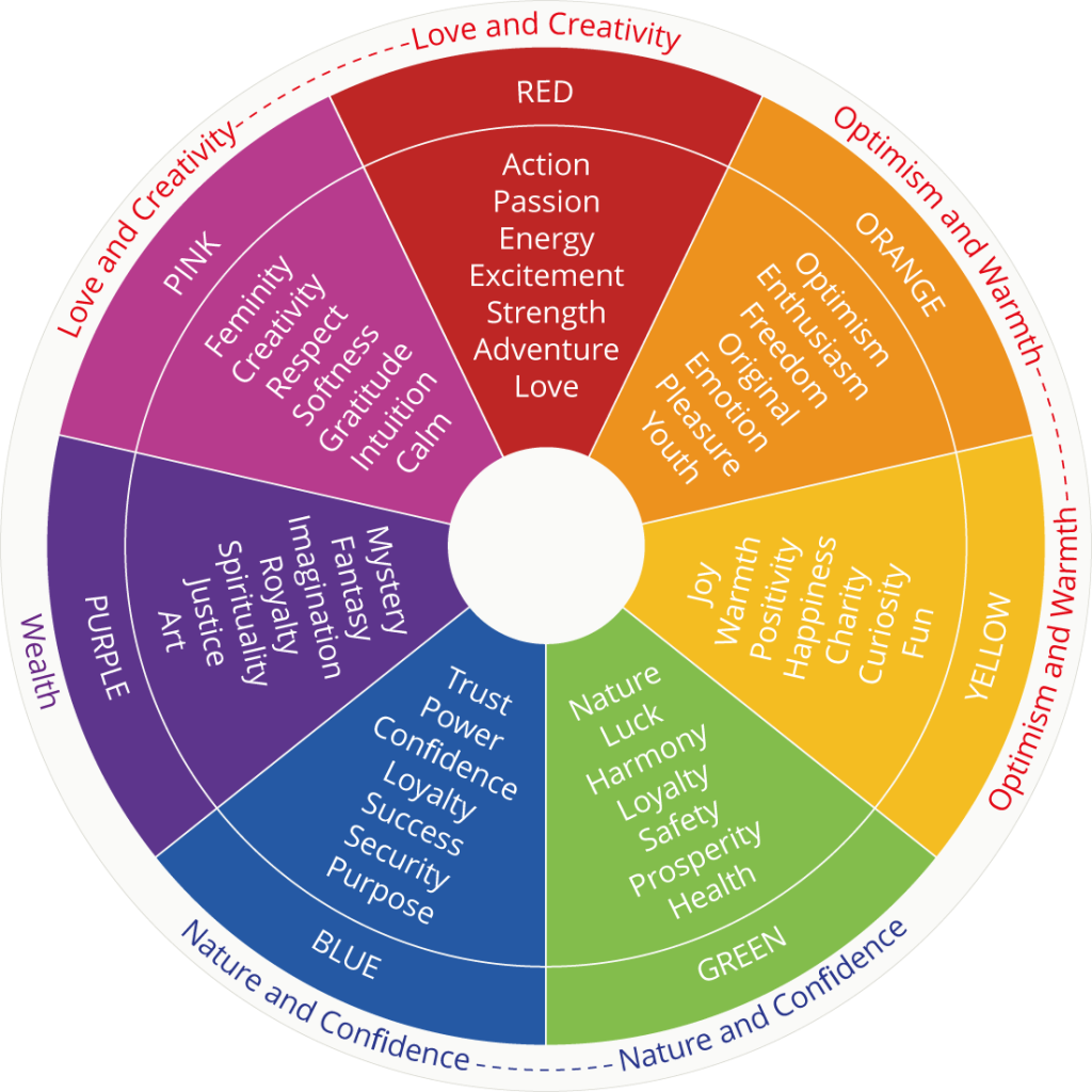 meanings-of-colors-scheme