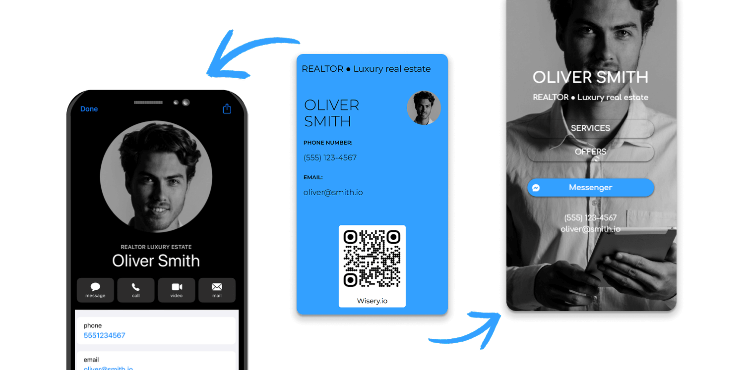 Decide where your card lives