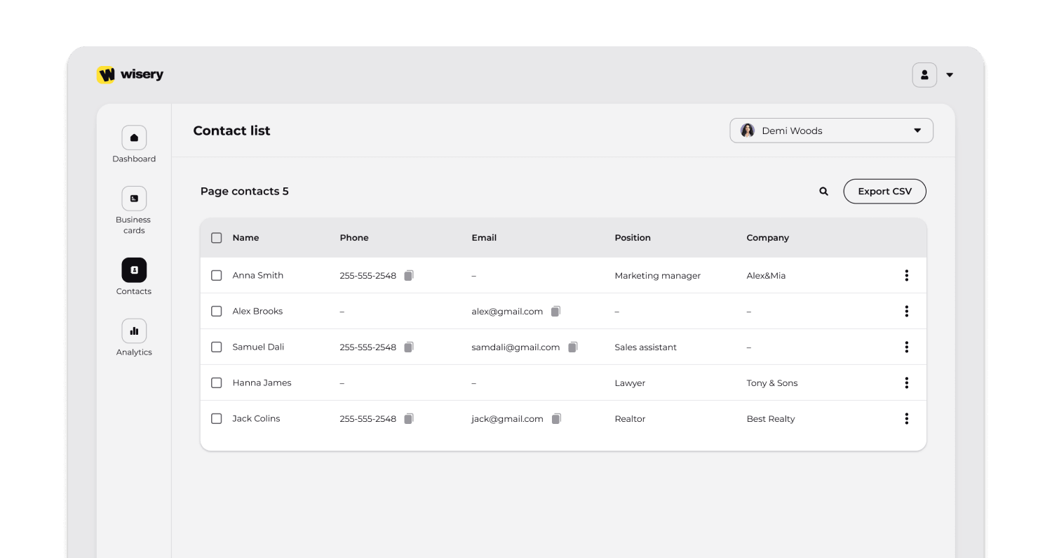 Contact dashboard for organizing and managing saved contacts