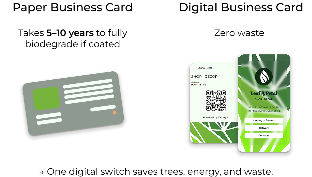 Why You Shouldn’t Throw Away Old Business Cards